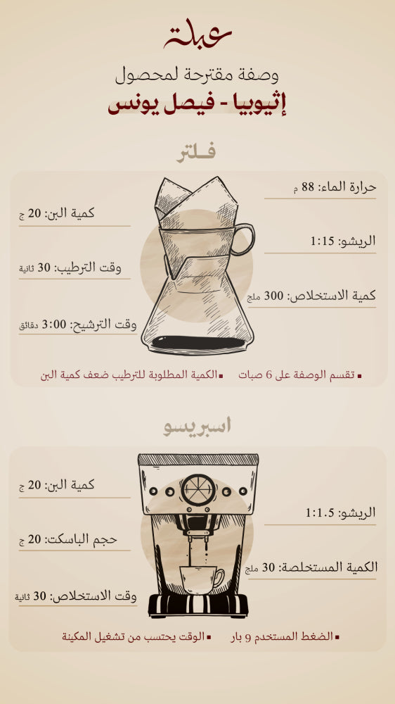 250g - اثيوبيا - فيصل يونس