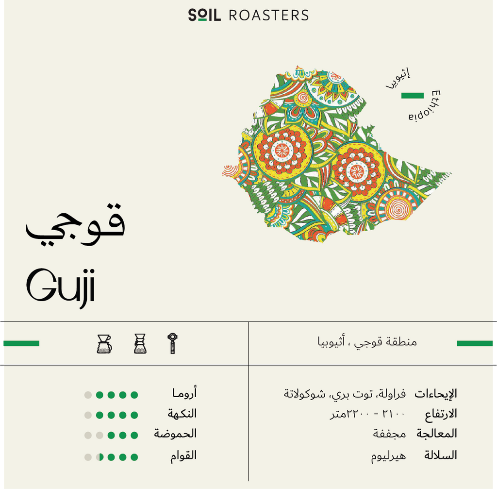 250g - قوجي - اثيوبيا