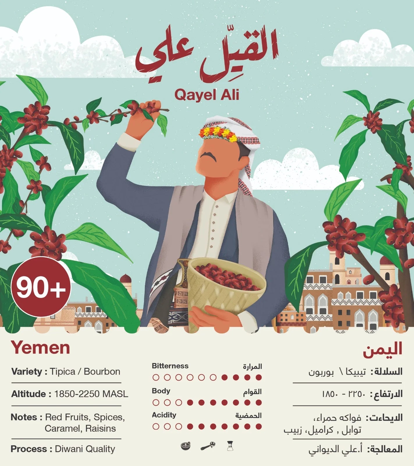 250g - القيل علي - اليمن