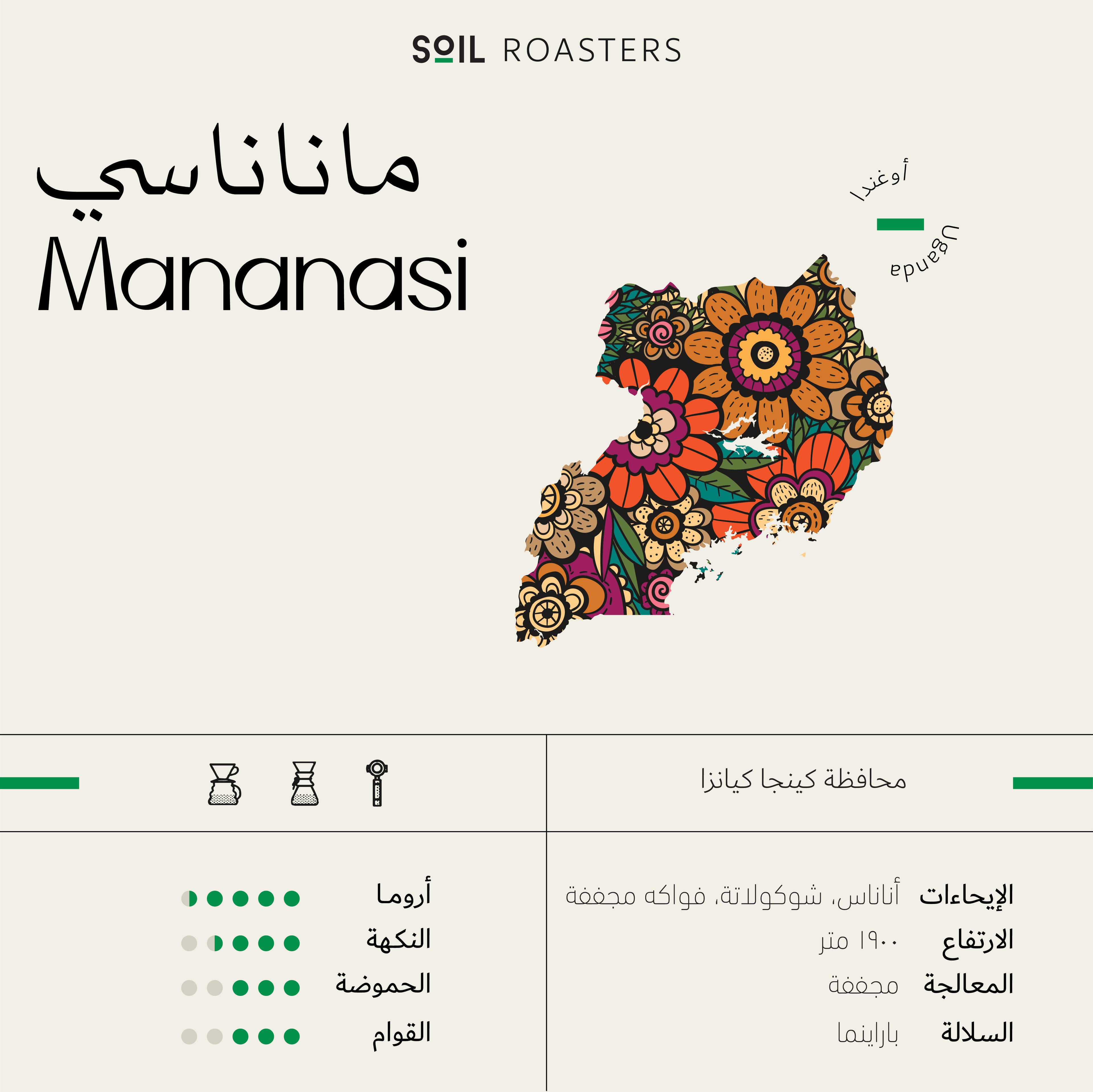 250g - ماناناسي - اوغندا