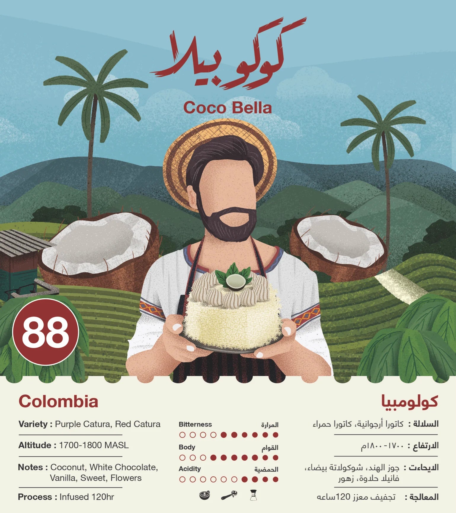 250g - كوكوبيلا - كولومبيا