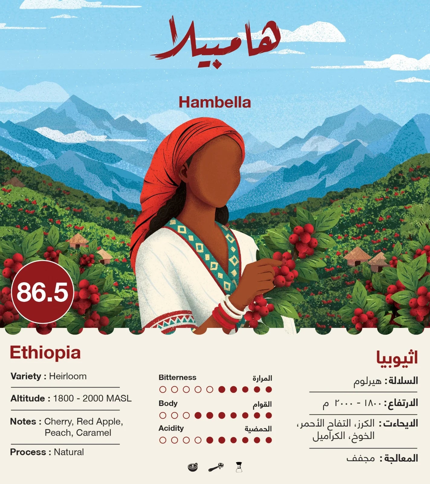 250g - هامبيلا - اثيوبيا