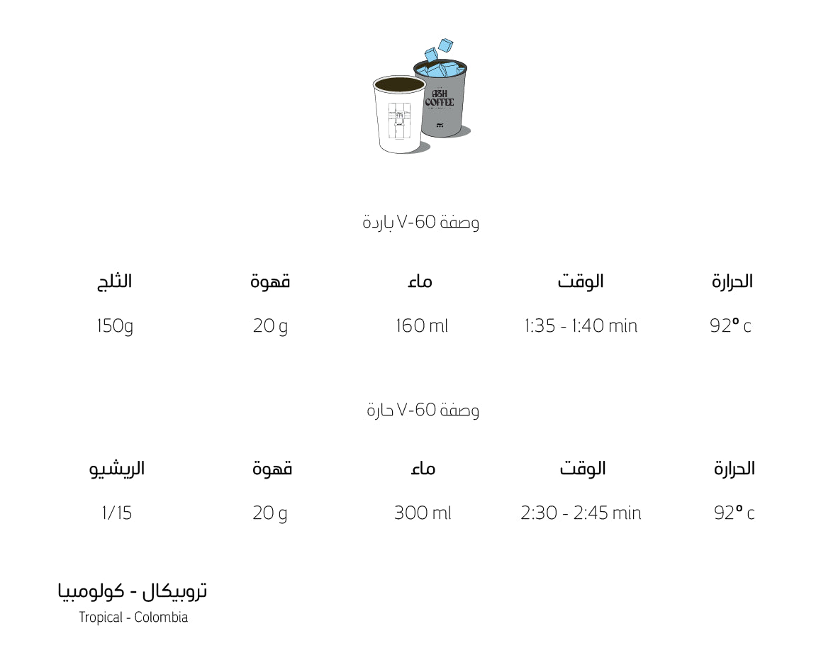 كولومبيا الاستوائية 120ج