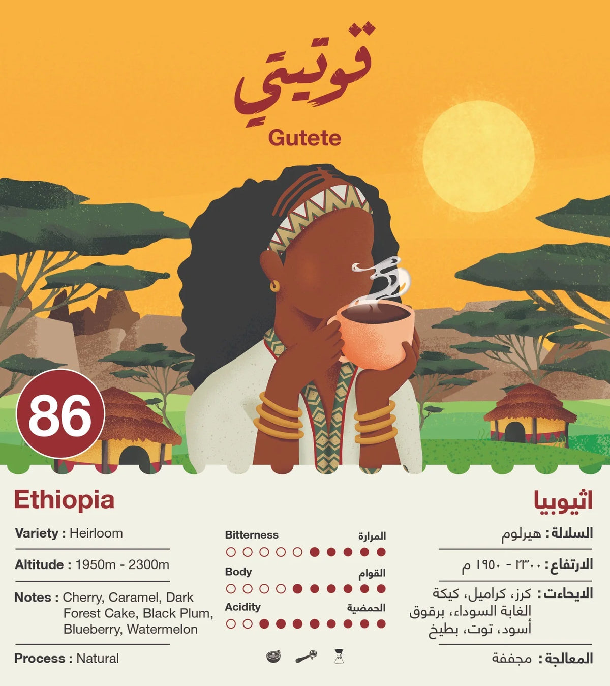 قوتيتي أثيوبيا - Gutete Ethopia Jebla 250g