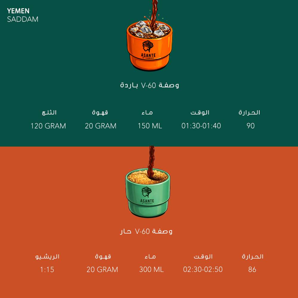250g Yemen Saddam - صدام - اليمن