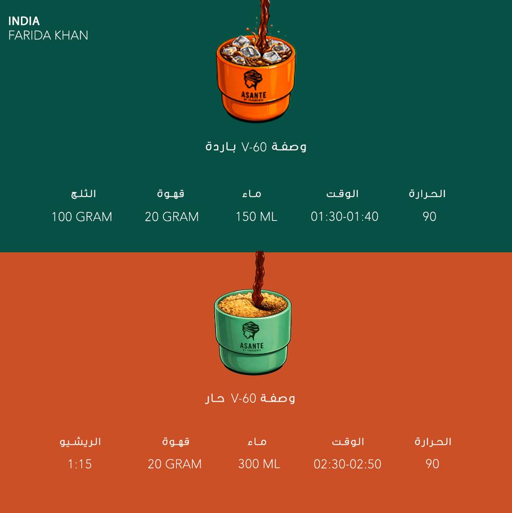 250g India Farida Khan - فريده خان - الهند