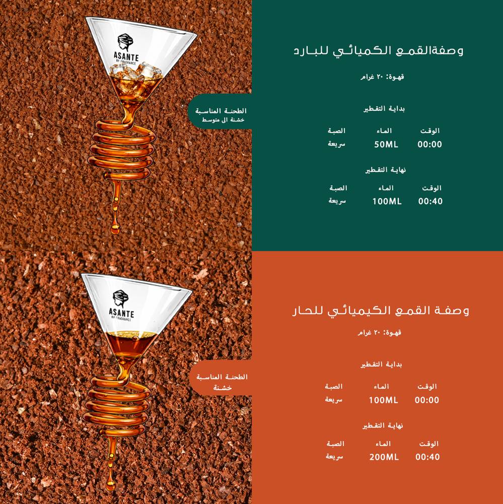 V60 DRIPPER chemical 02 -  قمع V60 كيميائي مع ستاند 02