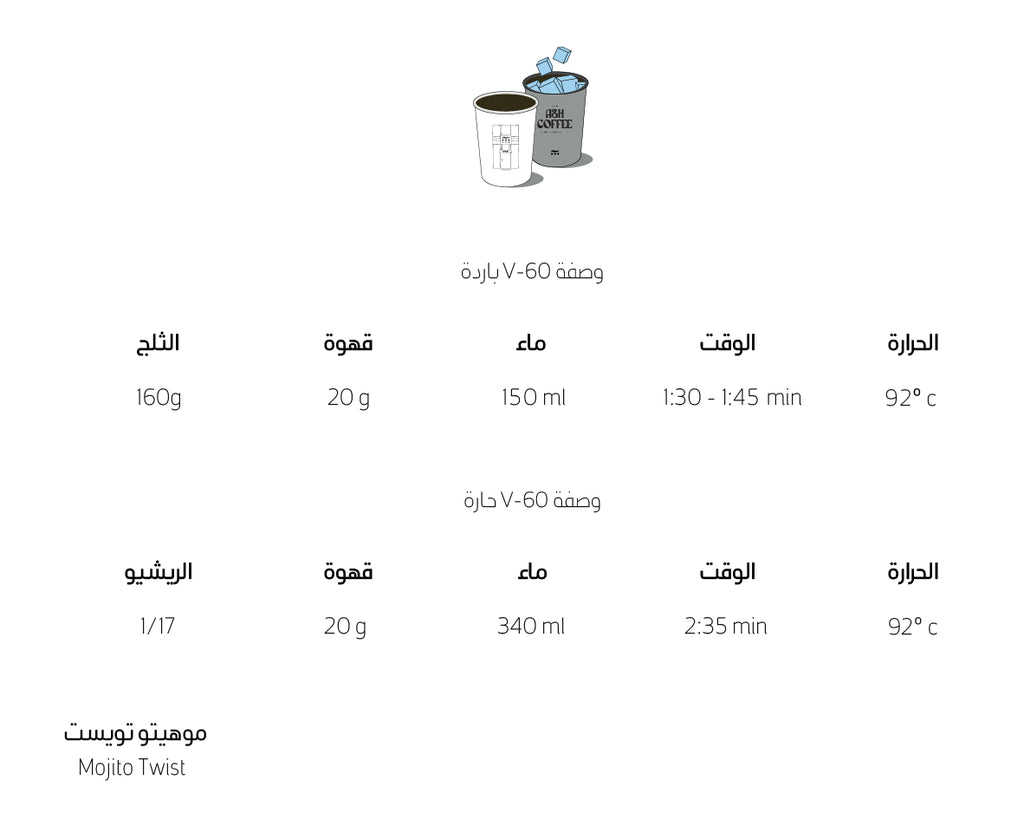 موهيتو تويست - كولومبيا - 120g