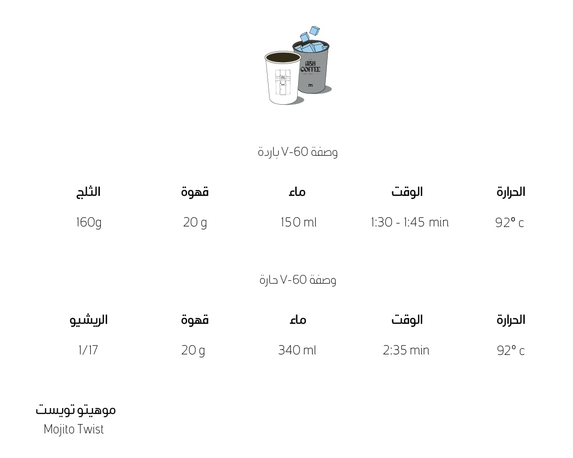 موهيتو تويست - كولومبيا - 120g