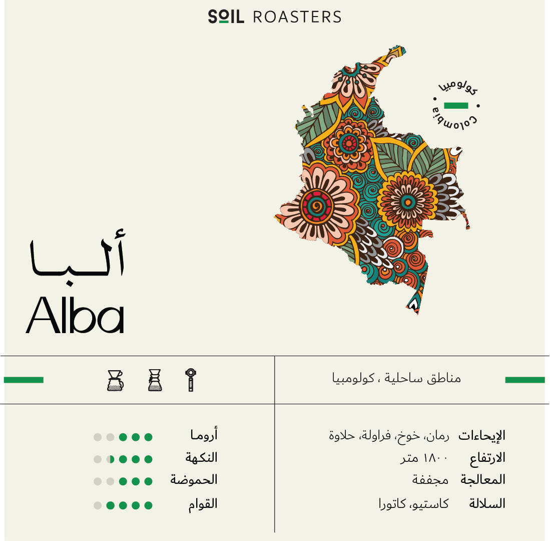 250g - كولومبيا - البا