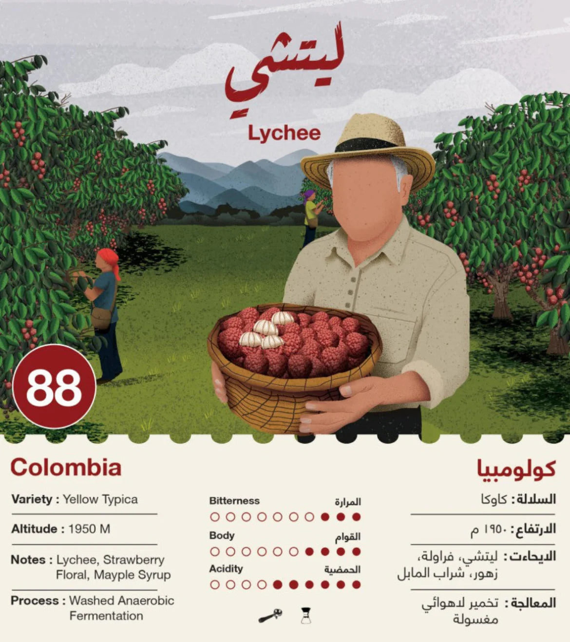 250g - ليتشي - كولومبيا