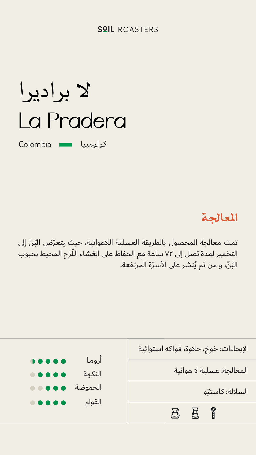 250g - كولومبيا - لابرديرا