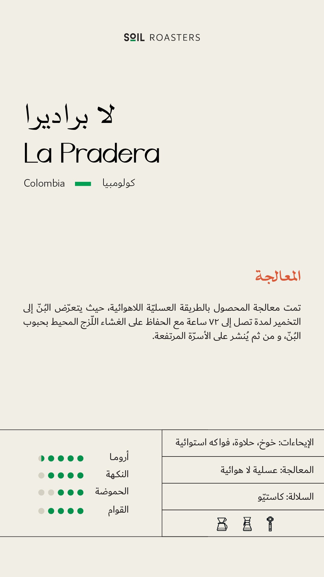 250g - كولومبيا - لابرديرا